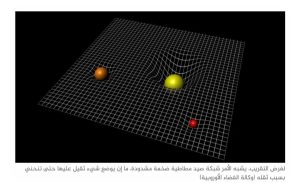 مازال العلماء يحتاجون لفهم أسس الزمان والمكان