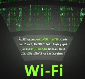 فرق تقنية Li-Fi عن Wi-Fi