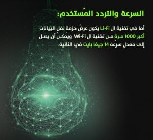 فرق تقنية Li-Fi عن Wi-Fi