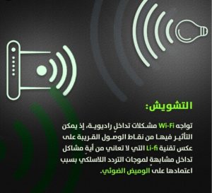 فرق تقنية Li-Fi عن Wi-Fi