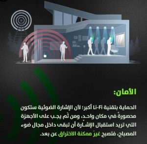 فرق تقنية Li-Fi عن Wi-Fi