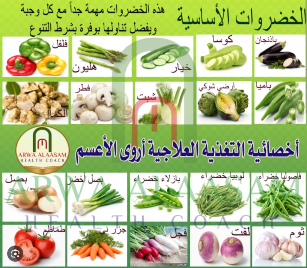 أجمل صور الخضار وفوائدها الغذائية لجسم الإنسان