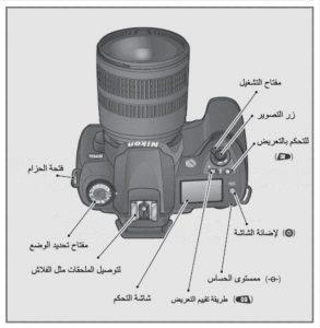 أجزاء الكاميرا Camera